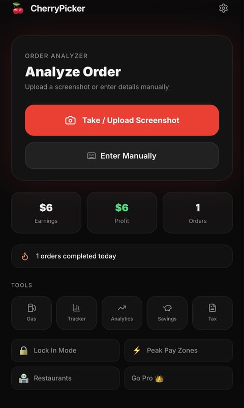 CherryPicker order analyzer showing $6 profit from one order